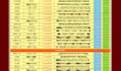 还有喳喳的千年树妖你放心技巧